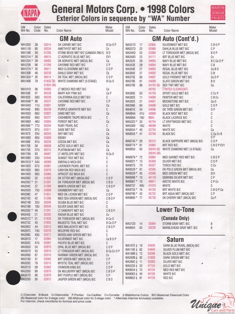 1998 General Motors Paint Charts Martin-Senour 8